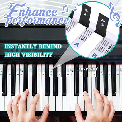 Loravian®  Detachable Piano Note Guide