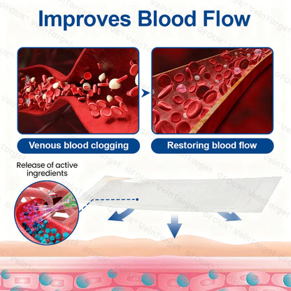 🇺🇸✅VeinTarget Microneedle Patch⚡Instant Relief, Long-Term Results