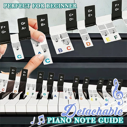 Loravian®  Detachable Piano Note Guide