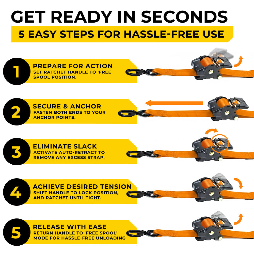 Loravian® Swift Lock Heavy-Duty Auto-Reel Straps