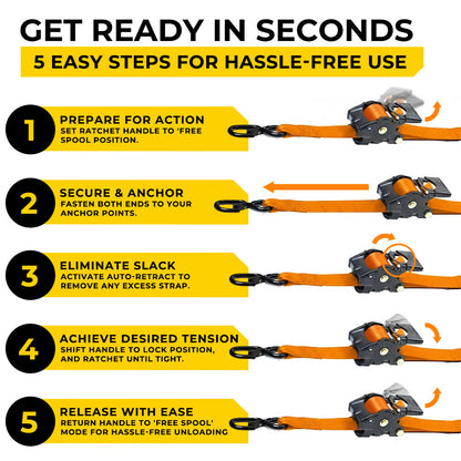 Loravian® Swift Lock Heavy-Duty Auto-Reel Straps