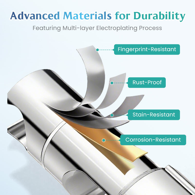 Loravian® Hand Shower Holder Without Drilling