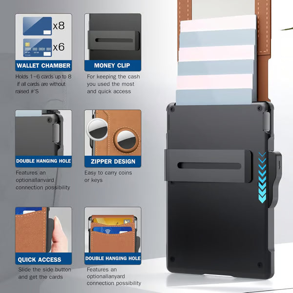 Loravian® Anti-RFID Pop Up Aluminum Wallet