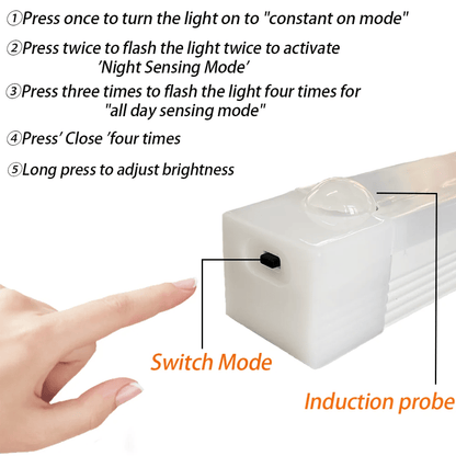 Loravian® Punch-free Smart Sensor Magnetic Rechargeable LED Lights