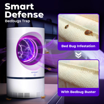 Loravian® Bedbug Buster Electromagnetic Heater