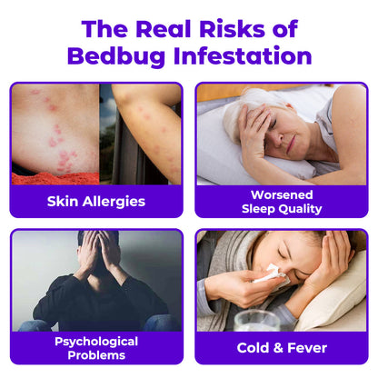 Loravian® Bedbug Buster Electromagnetic Heater
