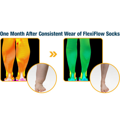 FlexiFlow Hyper Stretch Non Binding Socks