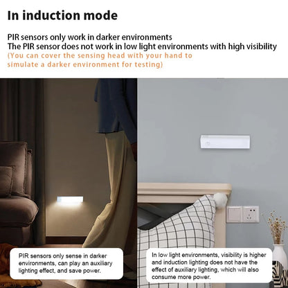 Loravian® Punch-free Smart Sensor Magnetic Rechargeable LED Lights