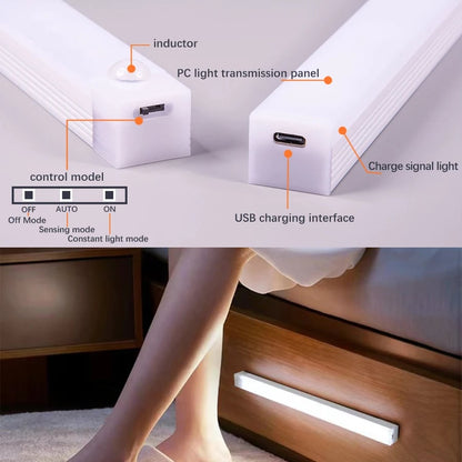 Loravian® Punch-free Smart Sensor Magnetic Rechargeable LED Lights